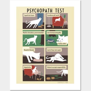 Psycho Test Posters and Art